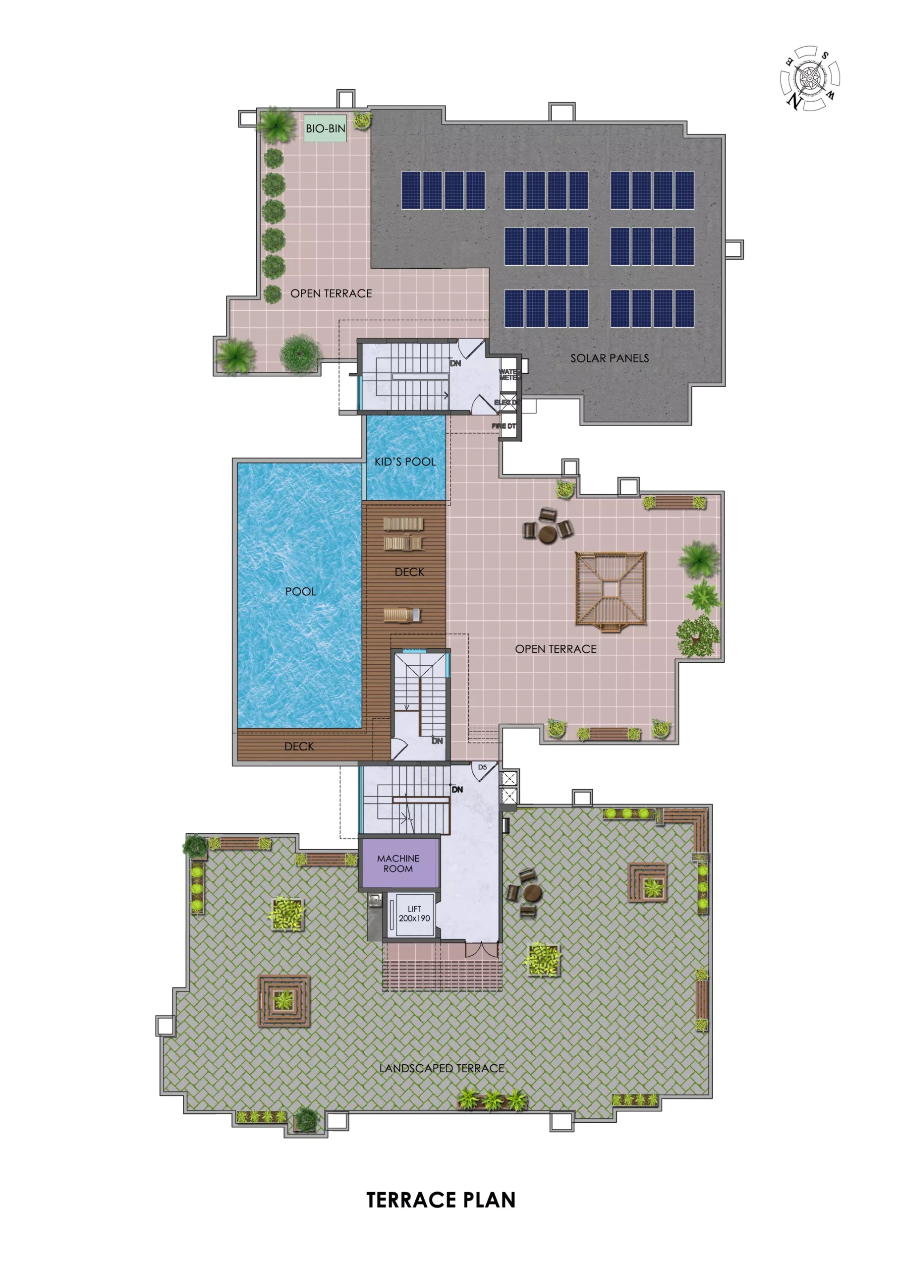 Cascade Project Plan